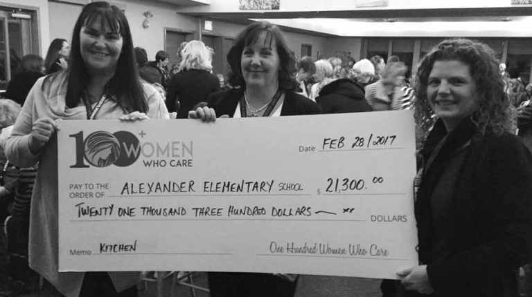 100 Women Cowichan Continues To Grow