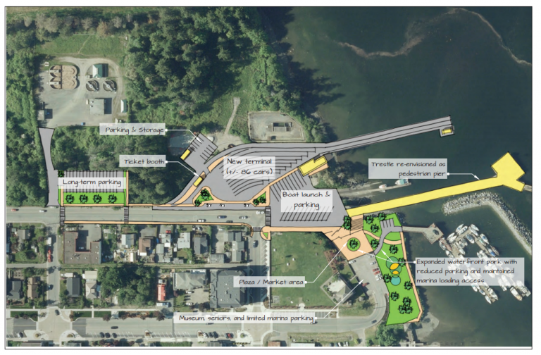 Crofton ferry terminal redesign plans unveiled