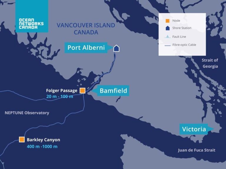 Offshore network records rising water temperatures in the deep